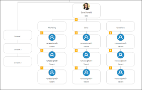 6 org chart templates you can use to create an accurate org