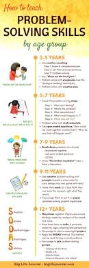 Self Esteem Confidence Kit Pdf Ages 5 11 Parenting Skills Parenting Problem Solving Skills