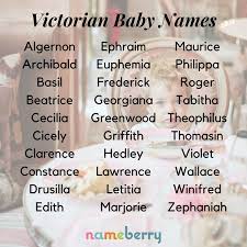 Pin On Vintage Baby Names