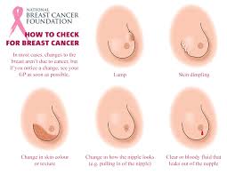 Dimpling does not necessarily mean cancer, she says. Woman S Facebook Photo On Lesser Known Breast Cancer Symptom Goes Viral Stay At Home Mum