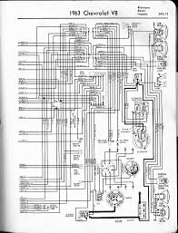 Your two most likely problems are either; Diagram Chevy C60 Wiring Diagram Full Version Hd Quality Wiring Diagram Beefdiagram Tacus It