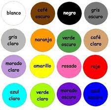 Cancion De Color Es En Espanol Colores En Espanol Nombres De Colores Canciones De Color