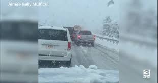 Montana Weather