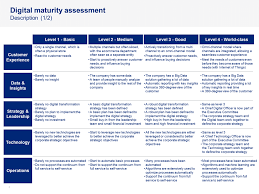 Digital Transformation Strategy Plan Template In 2020 Digital Transformation Digital Transformation Business Digital Strategy
