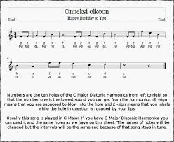 Happy Birthday To You Music Sheet For C Major Diatonic
