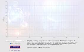 Remove ads on speedtest.net for life. Cara Cek Kecepatan Internet Di Pc Dan Android Jagoan Kode
