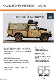 The siii camel trophy land rovers did not have roll bars, snorkel or pioner tools mounted… Camel Trophy Tribute Defenders Nw Project Defender Source Forum