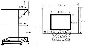 We did not find results for: Ukuran Papan Pantul Bola Basket Kampoengilmu