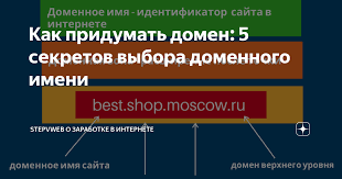 Повышение