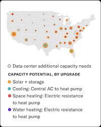 New report: Household upgrades could offset all new projected data center  energy demand | Rewiring America