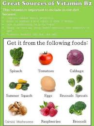 Pin On A Z About Herbal Medicine And Home Remedies
