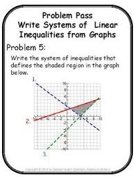 Write Systems Of Linear Inequalities From Graphs Digital Distance Learning Writing Systems Linear Inequalities Inequality