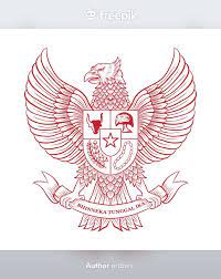 Pancasila Day With Handdrawn Hari Lahir Pancasila In 2021 How To Draw Hands Thanks Gif Badge