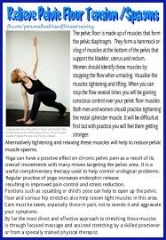 Relieve Pelvic Floor Tension Spasms Vaginismus Treatment Pelvic Floor Dysfunction Vaginismus