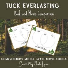 Samuel french announces their representation for performance rights of the acclaimed musical tuck everlasting. Free Tuck Everlasting Book And Movie Comparison By Nicole Lynne Tpt