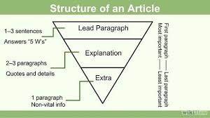 How To Write An Article For Your School Newspaper School Newspaper Article Writing Essay Writing Tips
