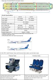 Type of food and beverages served depends on length of flight. Boeing Dreamliner World Airline News