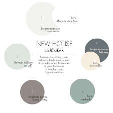 If you want color chips of all their paints, you can grab a benjamin moore fan deck from amazon. Pin On Living Room Remodeling
