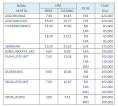 Check spelling or type a new query. Jadwal Kereta Api Ekonomi Tegal Jakarta