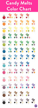 Wilton Fondant Color Mixing Chart Best Picture Of Chart