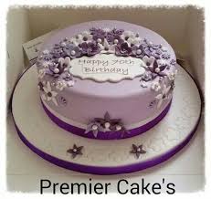 Happy Birthday Cake Torten