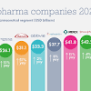 Par drugs chemicals pvt ltd openings for quality control pharmaceutical guidance.established in the year 1978, 'unilab chemicals & pharmaceuticals private limited' is a prominent firm involved in manufacturing and supplying pharmaceutical for benefiting the humanity suffering from various diseases, we aim to provide our pharmaceutical drugs and formulations in. Https Encrypted Tbn0 Gstatic Com Images Q Tbn And9gcrzmwqhrrfmunuumfa1qqia9fiiomezdm Gikuftyymkaumfqhm Usqp Cau