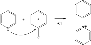 Assertion - Chlorobenzene Is Less Reactive Towards Nucleophilic Substitut..