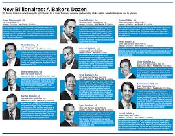How Clever New Deals And An Unknown Tax Dodge Are Creating Buyout Billionaires By The Dozen Billionaire Sovereign Wealth Fund Private Equity