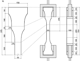 Achat en ligne ou en magasin ! Experimental Set Up For Determination Of Tensile Mechanical Properties Download Scientific Diagram