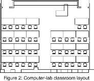 Dan kali ini yuksinau.id berkesempatan untuk membahas komponen komputer yang tentunya lengkap tuntas. Assignment 2 Peraturan Keselamatan Makmal Komputer Black Knife Assassins Raja Aida