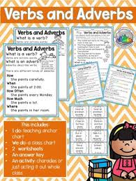 Use this handy worksheet to help your children practise their use of time adverbials. Adverbs Ly Worksheets Teaching Resources Teachers Pay Teachers