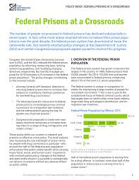 Pdf Federal Prisons At A Crossroads
