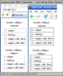 How Do I Show Empty Table Cells Web Tutorials Avajava Com
