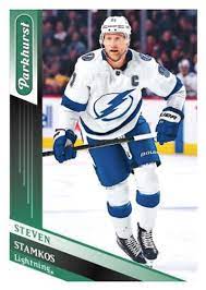 2019 20 Parkhurst Hockey Checklist Upper Deck Set Info Boxes Odds
