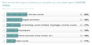 Maybe you would like to learn more about one of these? Life As A Real Estate Agent Survey Results