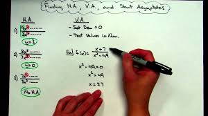Finding Horizontal Vertical And Slant Asymptotes For Rational Functions Rational Function Email Subject Lines Calculus