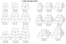 Wedding Cake Cutting Guide Tier Wedding Cake Serves How Many