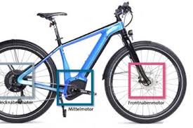 E Bike Motor Kaufberatung Welcher Ist Der Richtige