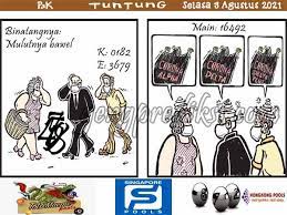 Anda diharap fokus pada gambar pak tuntung dan semoga kita semua beruntung. Gambar Kode Syair Pak Tuntung Selasa 03 Agustus 2021 Kode Syair