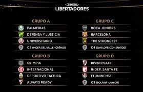 The current and complete conmebol libertadores table & standings for the 2020 season, updated instantly after every game. Los Grupos De La Conmebol Libertadores Camino A La Gloria Eterna Conmebol
