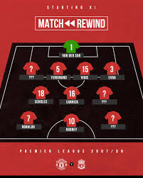 Williams, fabinho, robertson, thiago, wijnaldum, milner, jones, salah. Manchester United On Twitter Three Reds Are Missing From Our Starting Xi Against Liverpool In The 2007 08 Season Can You Name Them Mufc Matchrewind Https T Co N1qdndzbai