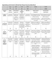 Asamchecklist Doc Magellan Behavioral Health Checklist For