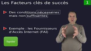 Une cuillère à café (à thé) est équivalente à: La Strategie 2 1 Facteurs Cles De Succes Youtube