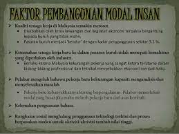 Lafaz niat solat 5 waktu dalam rumi la hawla wala quwwata illa billah hil aliyyil azim maksud lahaula walakuata illabillah aliyil adzim artinya lain padang lain belalang maksud la haula wala quwwata illa billah artinya lahir sejarah kelahiran nabi muhammad saw lahaula walakuata. Pembangunan Modal Insan In English Anne Aeria Translation Getcraft Translation Of Pembangunan Modal Insan In English Language