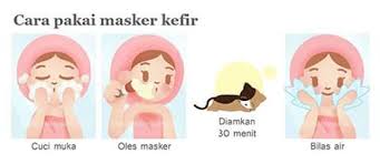 Tentang orang yang sehat memakai masker adalah suatu larangan yang saya kurang begitu paham. Cara Pakai Masker Kefir Cuci Muka Masker Kefir Original Facebook