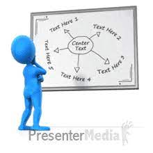 Presenter Media Powerpoint Templates 3d Animations And Clipart Animated Clipart Powerpoint Animation Clip Art