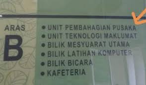 Jika memungkinkan dan sanggup, anda bisa bekerja di dua tempat sekaligus ataupun melakukan freelance, sehingga anda bisa mengarahkan pendapatan kedua anda sebagai modal untuk membeli rumah. Ini Berlaku Jika Joint Loan Beli Rumah Bila Pasangan Meninggal Dunia Alert Ilmu Faraid Keluarga