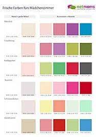 Farben Im Kinderzimmer Schon Kombinieren Kinder Zimmer Kinderzimmer Farbe Kinderzimmer
