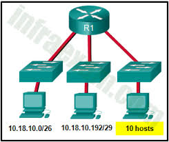 You can also go to the all chapter and online assessment by the links in this table. Refer To The Exhibit Which Two Network Addresses Can Be Assigned To The Network Containing 10 Hosts Your Answers Should Waste The Fewest Addresses Not Reuse Addresses That Are Already Assigned And