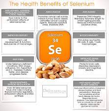 How Selenium Helps To Detoxify Mercury Drjockers Com Thyroid Health Health Thyroid